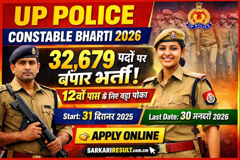 UP Police Constable Recruitment 2026: 32679 पदों पर भर्ती, 12वीं पास Online Form शुरू